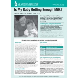 Is My Baby Getting Enough Milk? 